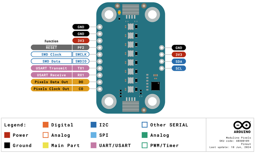Mechanical Drawing - Arduino Modulino® Pixels